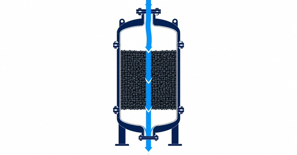 Simplified illustration of a vertical adsorber vessel with gas entering at the top, passing down through a granular activated carbon bed, and leaving clean at the bottom